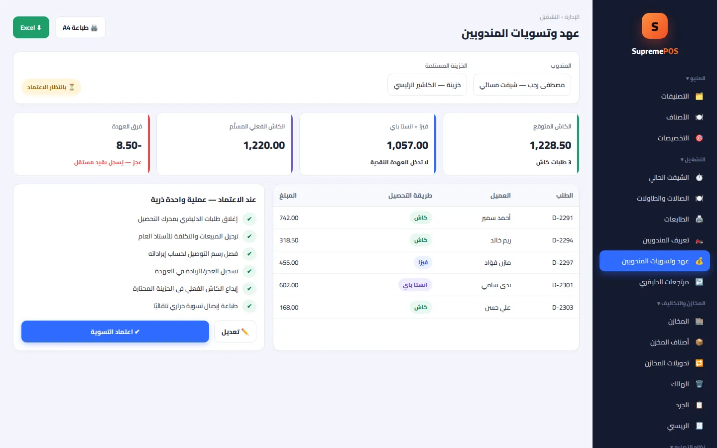 تسوية عهدة المندوب